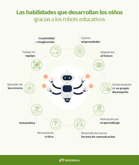 Recursos de Robótica: Conheça este Jogo Educacional que Te Ensina sobre Engenharia e Programação!